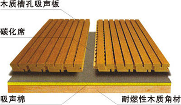 吸聲材料如何降低噪聲、改善音質(zhì)？
